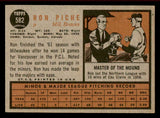 1962 Topps Baseball #582 Ron Piche Braves VG-EX 542867