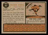 1962 Topps Baseball #587 Frank Funk Indians VG-EX 542869