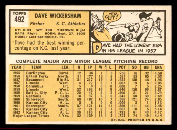 1963 Topps Baseball #492 Dave Wickersham A's NR-MT 542874