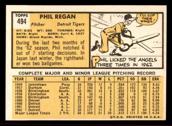 1963 Topps Baseball #494 Phil Regan Tigers NR-MT 542875