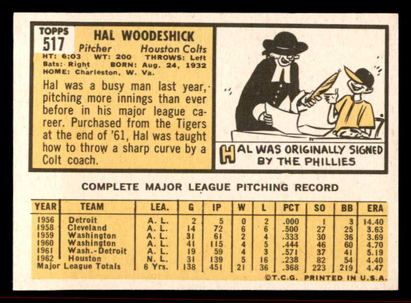 1963 Topps Baseball #517 Hal Woodeshick Colt .45s NR-MT 542882