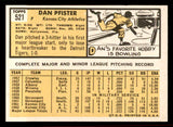 1963 Topps Baseball #521 Dan Pfister A's NR-MT 542885