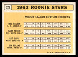 1963 Topps Baseball #522 Gary Peters White Sox NR-MT 542886