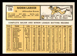 1963 Topps Baseball #536 Norm Larker Braves NR-MT 542897