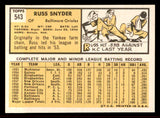 1963 Topps Baseball #543 Russ Snyder Orioles NR-MT 542902