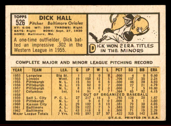 1963 Topps Baseball #526 Dick Hall Orioles VG-EX/EX 542937