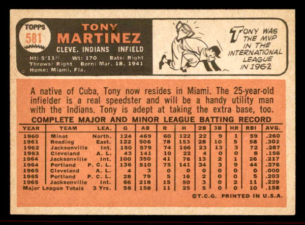 1966 Topps Baseball #581 Tony Martinez Indians EX-MT 542942