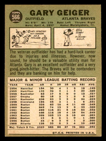 1967 Topps Baseball #566 Gary Geiger Braves NR-MT 542981