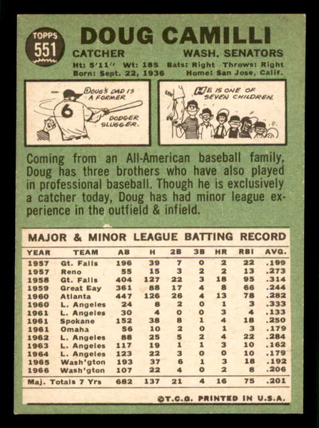 1967 Topps Baseball #551 Doug Camilli Senators EX-MT 543016