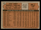 1972 Topps Baseball #727 Jose Laboy Expos NR-MT 543106