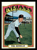 1972 Topps Baseball #748 Phil Hennigan Indians NR-MT 543122