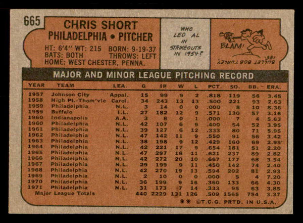 1972 Topps Baseball #665 Chris Short Phillies EX-MT 543135