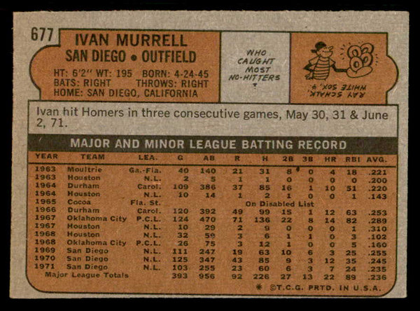 1972 Topps Baseball #677 Ivan Murrell Padres VG-EX 543159