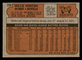 1972 Topps Baseball #750 Willie Horton Tigers VG-EX 543174