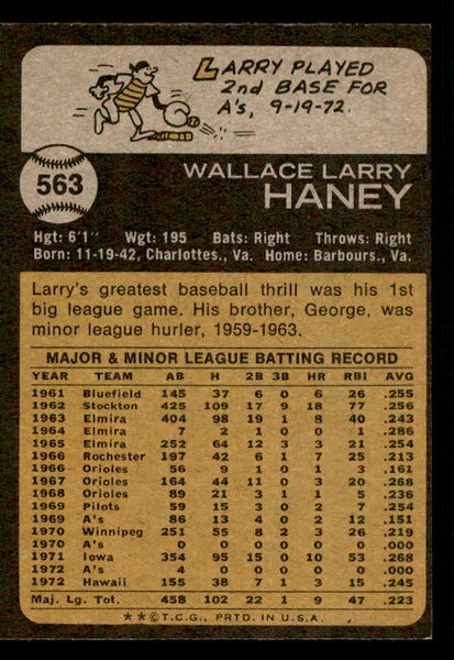 1973 Topps Baseball #563 Larry Haney A's VG-EX/EX 543192