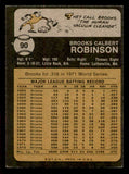 1973 Topps Baseball #090 Brooks Robinson Orioles GD-VG 543205