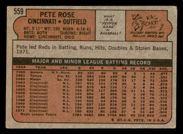 1972 Topps Baseball #559 Pete Rose Reds GD-VG 543208