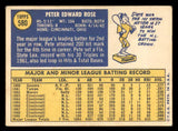 1970 Topps Baseball #580 Pete Rose Reds GD-VG 543209