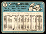 1965 Topps Baseball #120 Frank Robinson Reds Good 543214