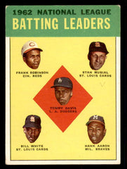 1963 Topps Baseball #001 N.L. Batting Leaders Hank Aaron VG-EX 543221