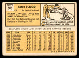 1963 Topps Baseball #505 Curt Flood Cardinals VG 543226