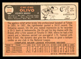1966 Topps Baseball #578 Chi Chi Olivo Braves EX+/EX-MT 543228