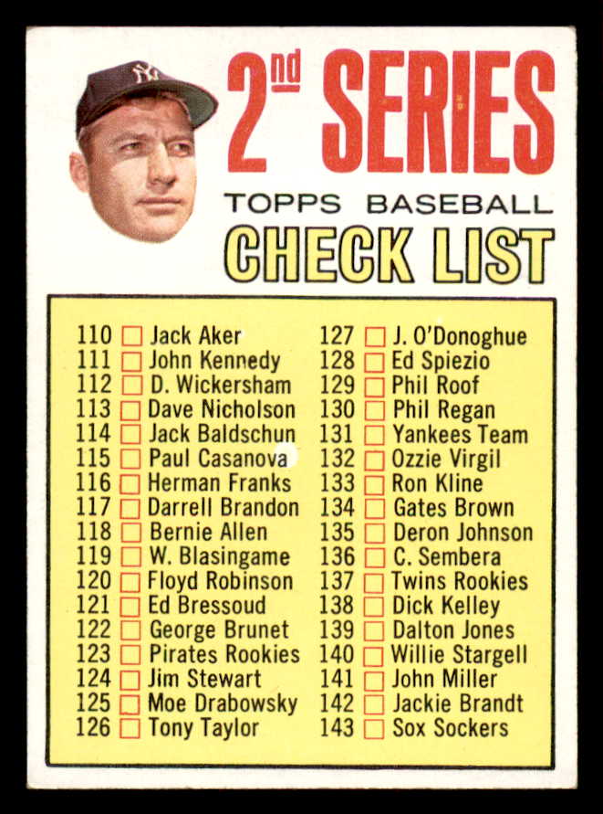 1967 Topps Baseball #103 Checklist 2 Mickey Mantle EX-MT 543230