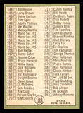 1967 Topps Baseball #103 Checklist 2 Mickey Mantle EX-MT 543230