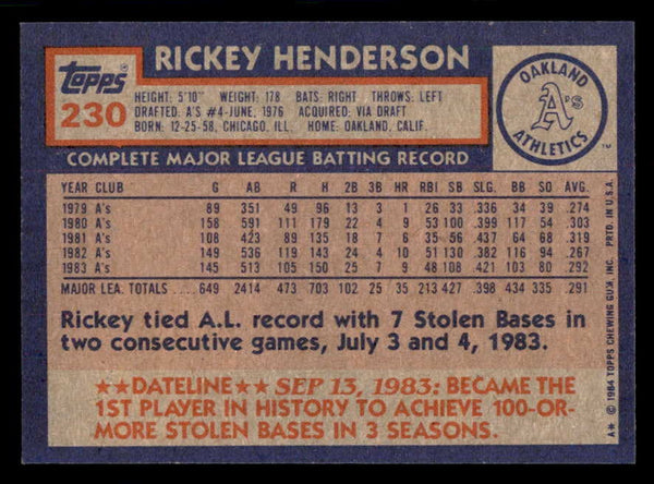 1984 Topps #230 Rickey Henderson A's NR-MT 543235