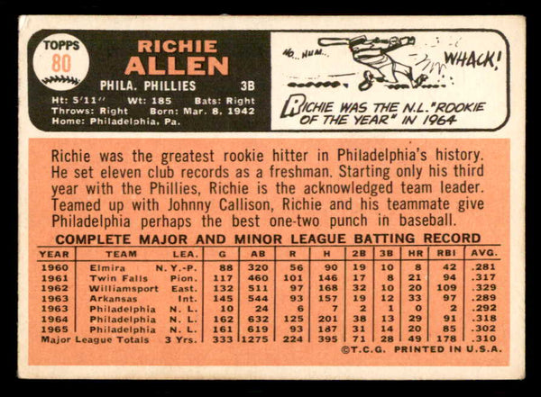 1966 Topps Baseball #080 Richie Allen Phillies VG-EX 543256