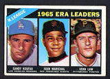 1966 Topps Baseball #221 N.L. ERA Leaders Sandy Koufax VG-EX 543257
