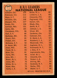 1966 Topps Baseball #219 N.L. RBI Leaders Willie Mays VG-EX 543259
