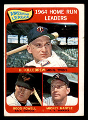 1965 Topps Baseball #003 A.L. Home Run Leaders Mickey Mantle VG-EX 543261
