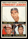1964 Topps Baseball #005 N.L. Strike Out Leaders Sandy Koufax EX 543264