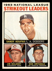 1964 Topps Baseball #005 N.L. Strike Out Leaders Sandy Koufax EX 543264