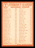 1964 Topps Baseball #005 N.L. Strike Out Leaders Sandy Koufax EX 543264
