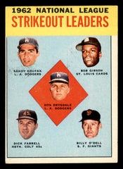 1963 Topps Baseball #009 N.L. Strike Out Leaders Sandy Koufax VG-EX 543265