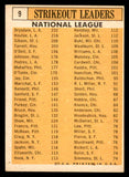 1963 Topps Baseball #009 N.L. Strike Out Leaders Sandy Koufax VG-EX 543265