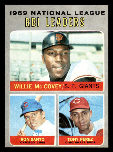 1970 Topps Baseball #063 N.L. RBI Leaders Willie McCovey EX-MT 543269