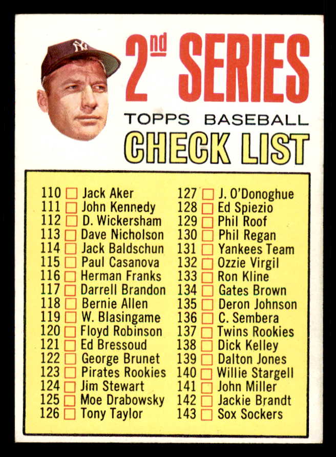 1967 Topps Baseball #103 Checklist 2 Mickey Mantle EX-MT 543276