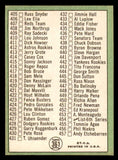 1967 Topps Baseball #361 Checklist 5 Roberto Clemente EX-MT 543281