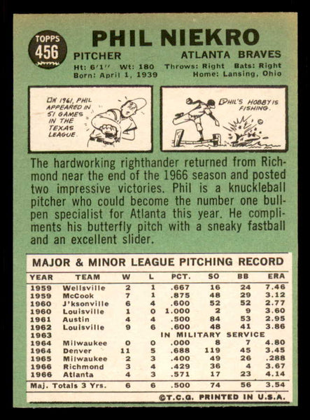 1967 Topps Baseball #456 Phil Niekro Braves EX-MT 543282