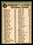1967 Topps Baseball #238 N.L. Strike Out Leaders Sandy Koufax VG-EX 543284
