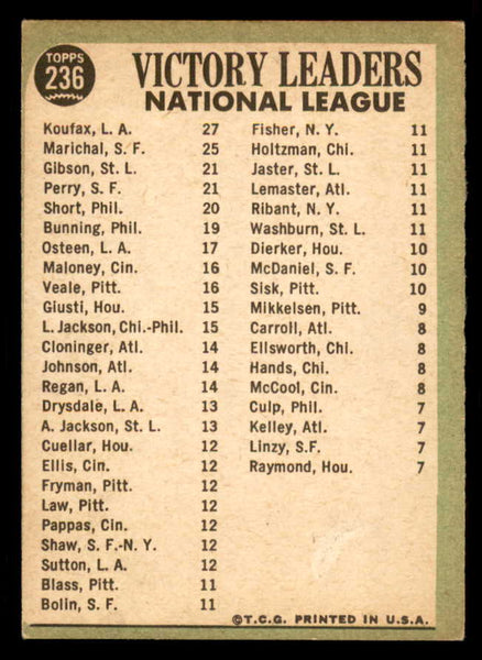 1967 Topps Baseball #236 N.L. Win Leaders Sandy Koufax VG-EX 543285