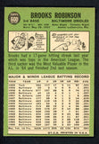 1967 Topps Baseball #600 Brooks Robinson Orioles EX+/EX-MT 543298