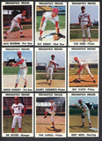 1976 Team Issue Indianapolis Indians Complete Set Ray Knight 543352