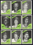 1978 TCMA St. Petersburg Cardinals Complete Set Hal Lanier 543416