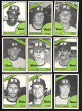 1978 TCMA Wisconsin Rapids Twins Complete Set Rich Stelmaszek 543424