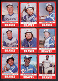 1980 TCMA Richmond Braves Complete Set Johnny Sain 543461