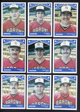 1983 TCMA Birmingham Barons Complete Set Bob Melvin 543538